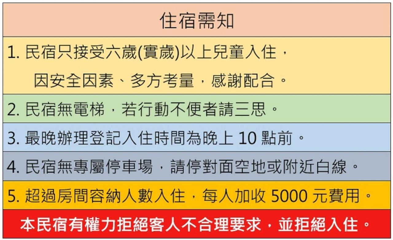 魚礁十五號民宿 Fishhome 15 無電梯 No Elevator 不接待六歲以下兒童 New Taipei City ภายนอก รูปภาพ